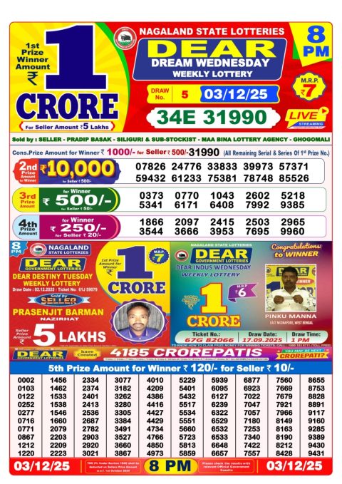 Dear Lottery Sambad Result 8 PM Today – 03/12/25