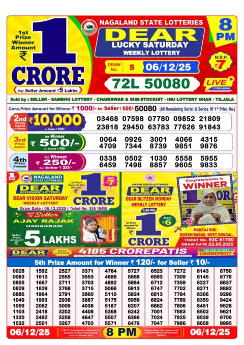 Dear Lottery Sambad Result 8 PM Today – 06/12/25
