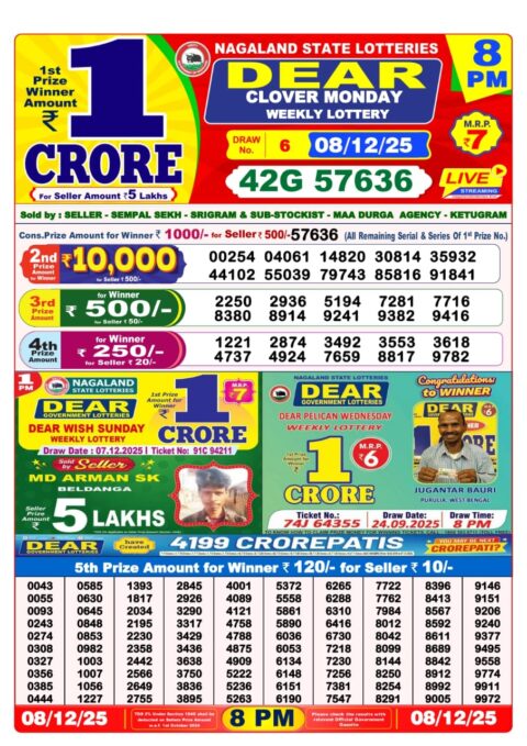 Dear Lottery Sambad Result 8 PM Today – 08/12/25