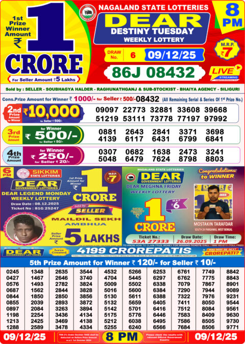 Dear Lottery Sambad Result 8 PM Today – 09/12/25