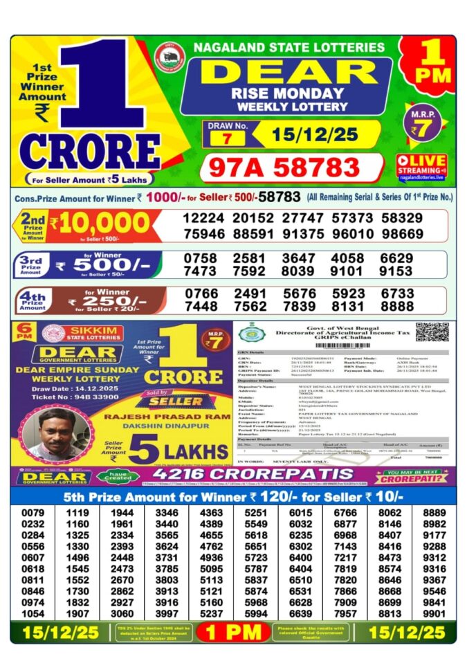 Dear Lottery Sambad Result 1 PM | Today 15/12/25