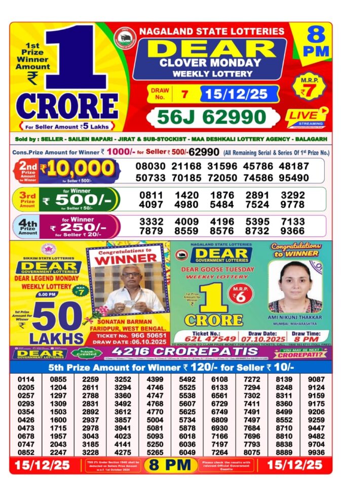 Dear Lottery Sambad Result 8 PM Today – 15/12/25