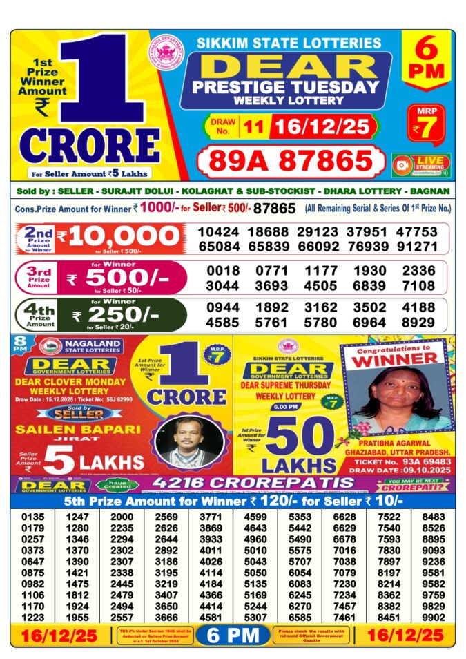 Dear Lottery Sambad Result Today 6 PM 16/12/25