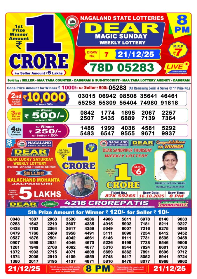 Dear Lottery Sambad Result 8 PM Today – 21/12/25