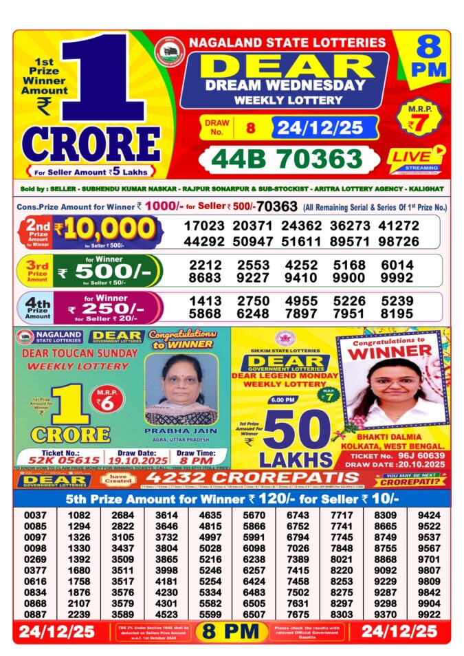 Dear Lottery Sambad Result 8 PM Today – 24/12/25