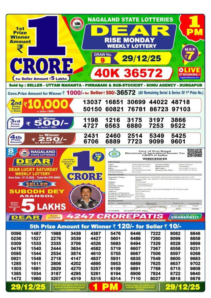 Dear Lottery Sambad Result 1 PM | Today 29/12/25