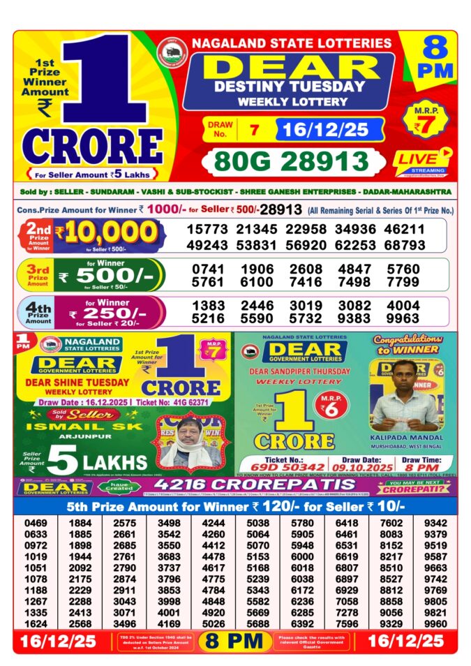 Dear Lottery Sambad Result 8 PM Today – 16/12/25