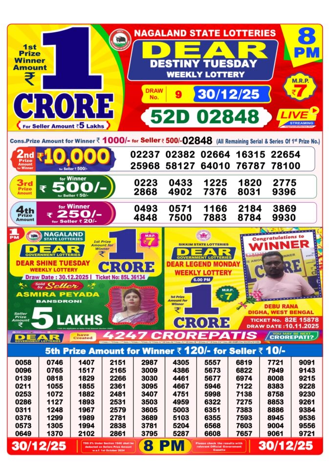 Dear Lottery Sambad Result 8 PM Today – 30/12/25