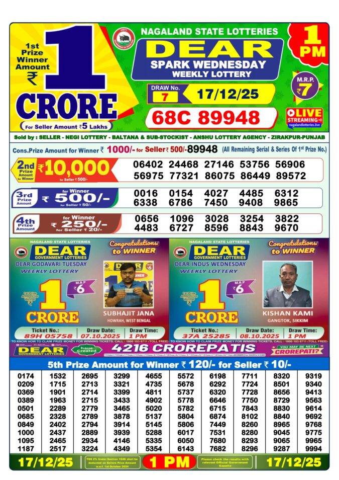 Dear Lottery Sambad Result 1 PM | Today 17/12/25