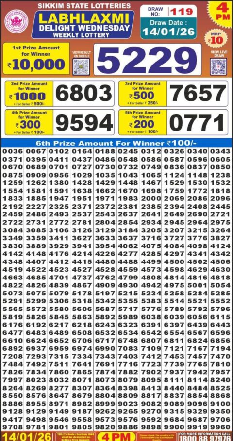 Labh Laxmi 4 PM Result 14/01/26