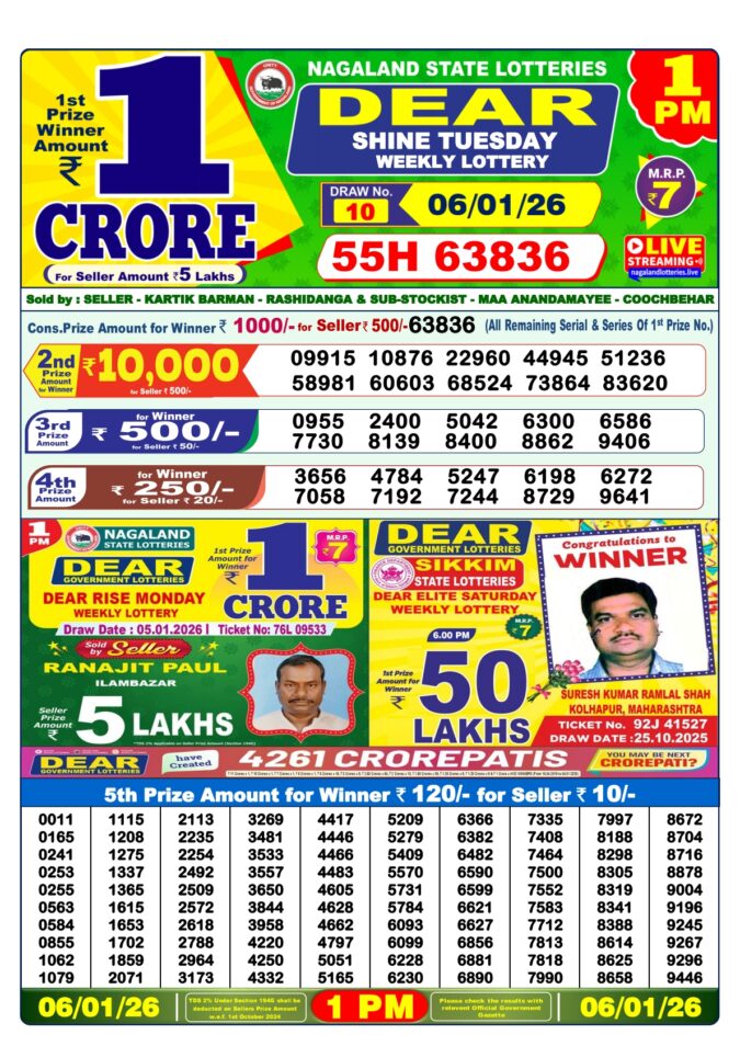 Dear Lottery Sambad Result 1 PM | Today 06/01/26