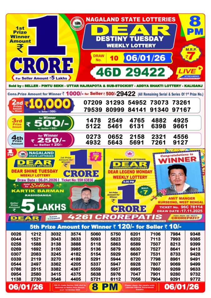 Dear Lottery Sambad Result 8 PM Today – 06/01/26