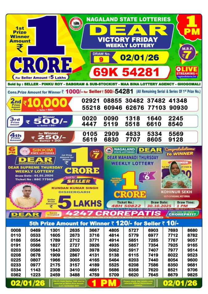 Dear Lottery Sambad Result 1 PM | Today 02/01/26