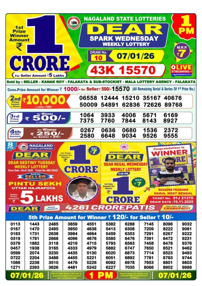 Dear Lottery Sambad Result 1 PM | Today 07/01/26