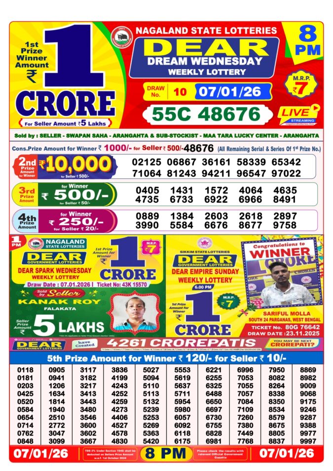 Dear Lottery Sambad Result 8 PM Today – 07/01/26