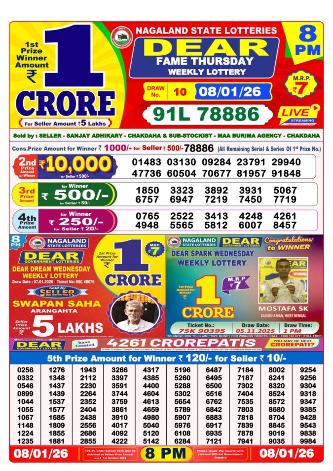 Dear Lottery Sambad Result 8 PM Today – 08/01/26
