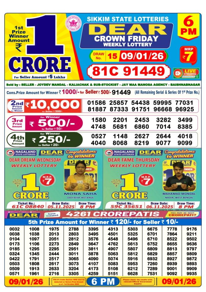 Dear Lottery Sambad Result Today 6 PM 09/01/26