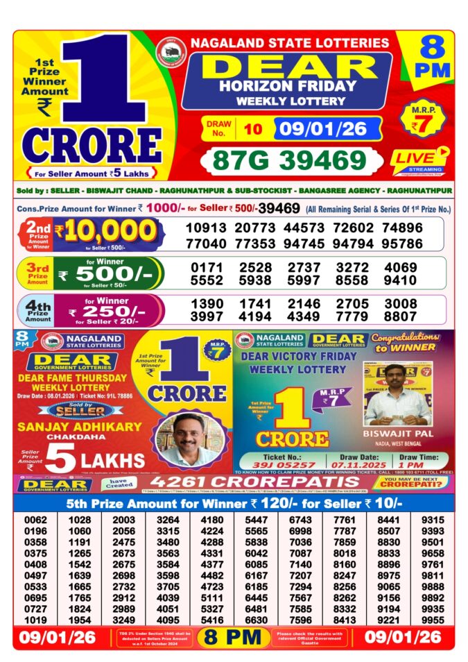 Dear Lottery Sambad Result 8 PM Today – 09/01/26