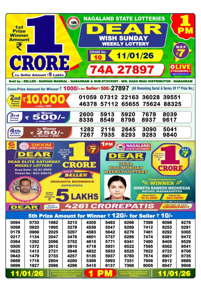 Dear Lottery Sambad Result 1 PM | Today 11/01/26