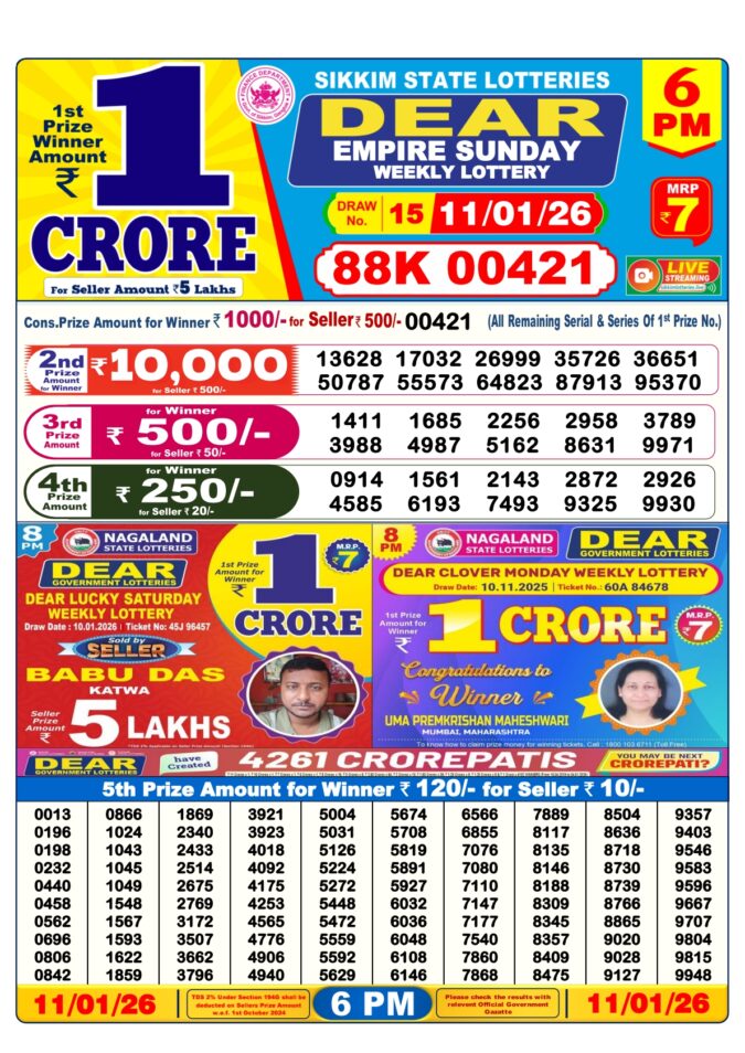 Dear Lottery Sambad Result Today 6 PM 11/01/26