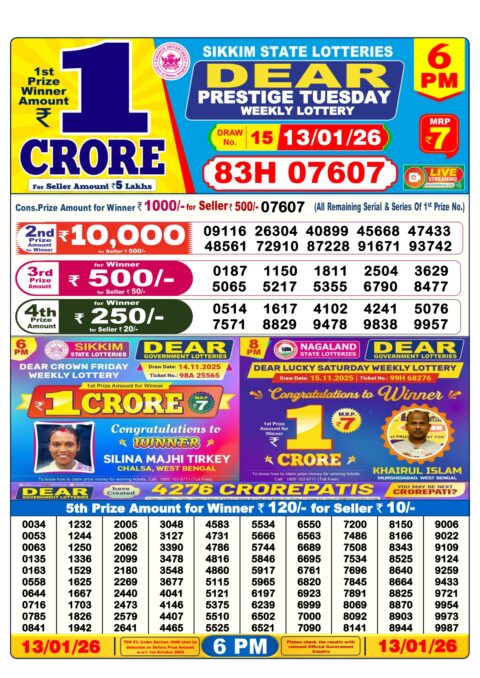 Dear Lottery Sambad Result Today 6 PM 13/01/26