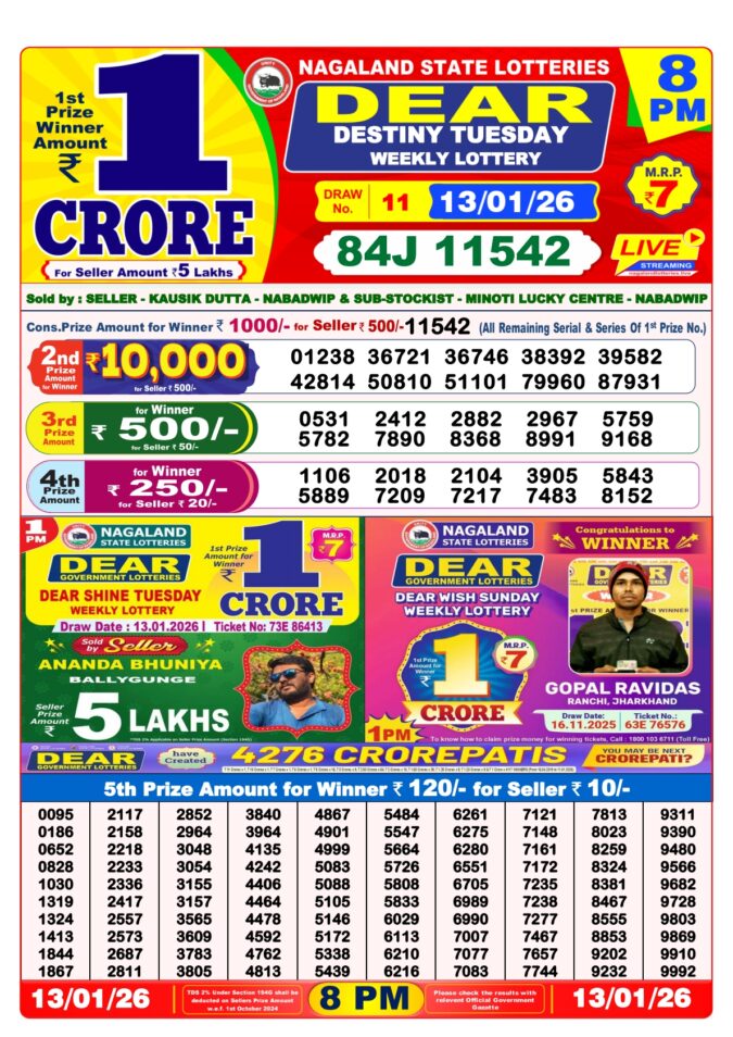 Dear Lottery Sambad Result 8 PM Today – 13/01/26
