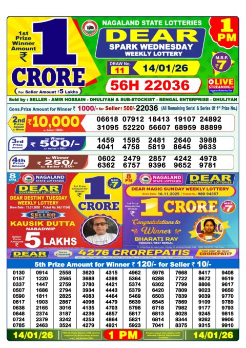 Dear Lottery Sambad Result 1 PM | Today 14/01/26