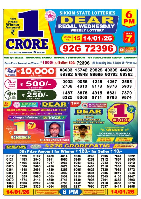 Dear Lottery Sambad Result Today 6 PM 14/01/26