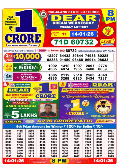 Dear Lottery Sambad Result 8 PM Today – 14/01/26