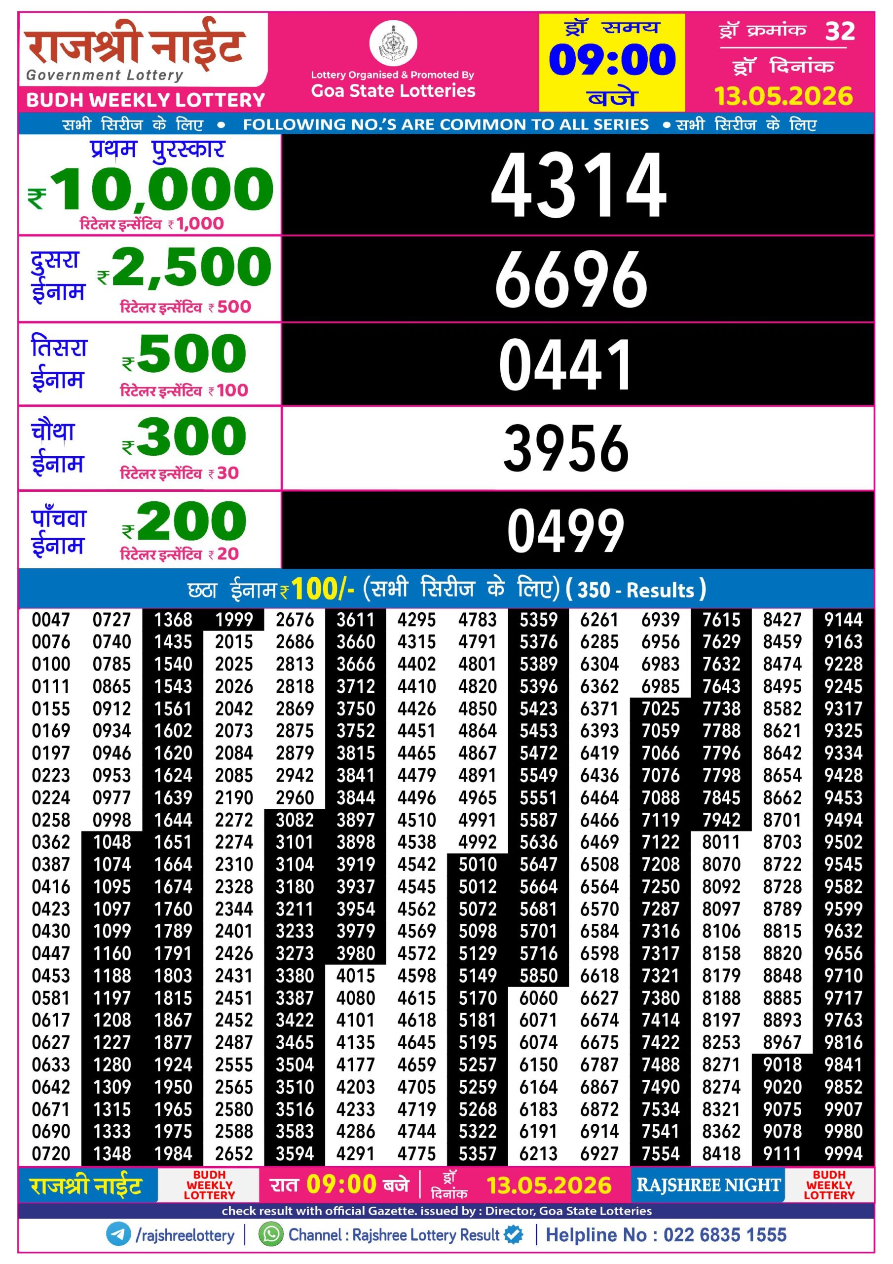 Rajshree Night 9 PM Result 13 May 2026