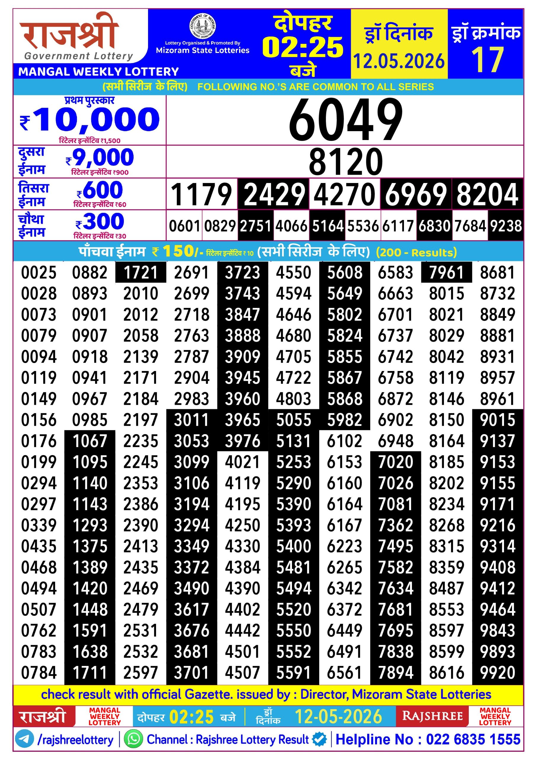 Rajshree 2:25 PM Result 12 May 2026