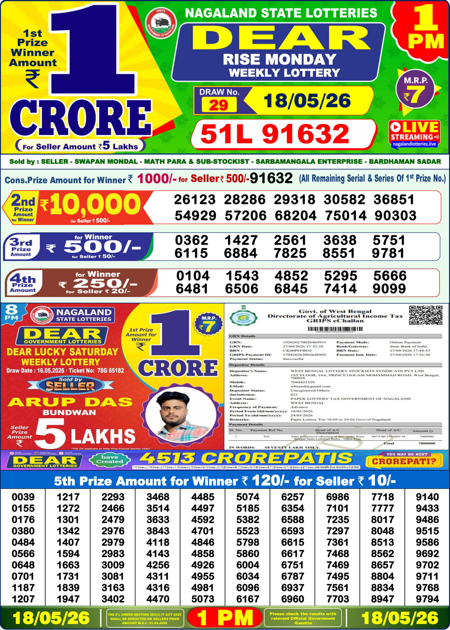 Dear 1 PM Result 18 May 2026