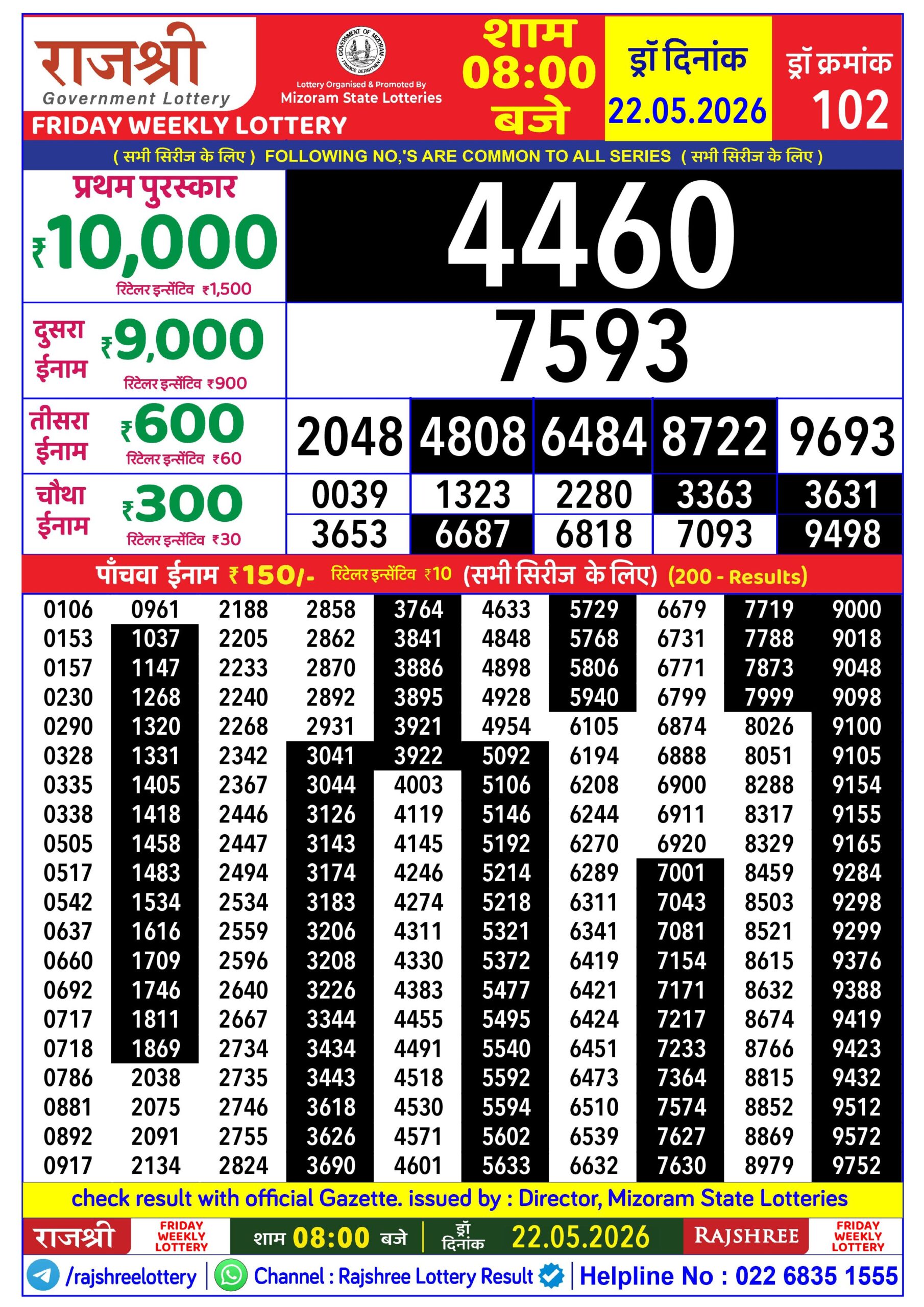 Rajshree 8 PM Result 22 May 2026