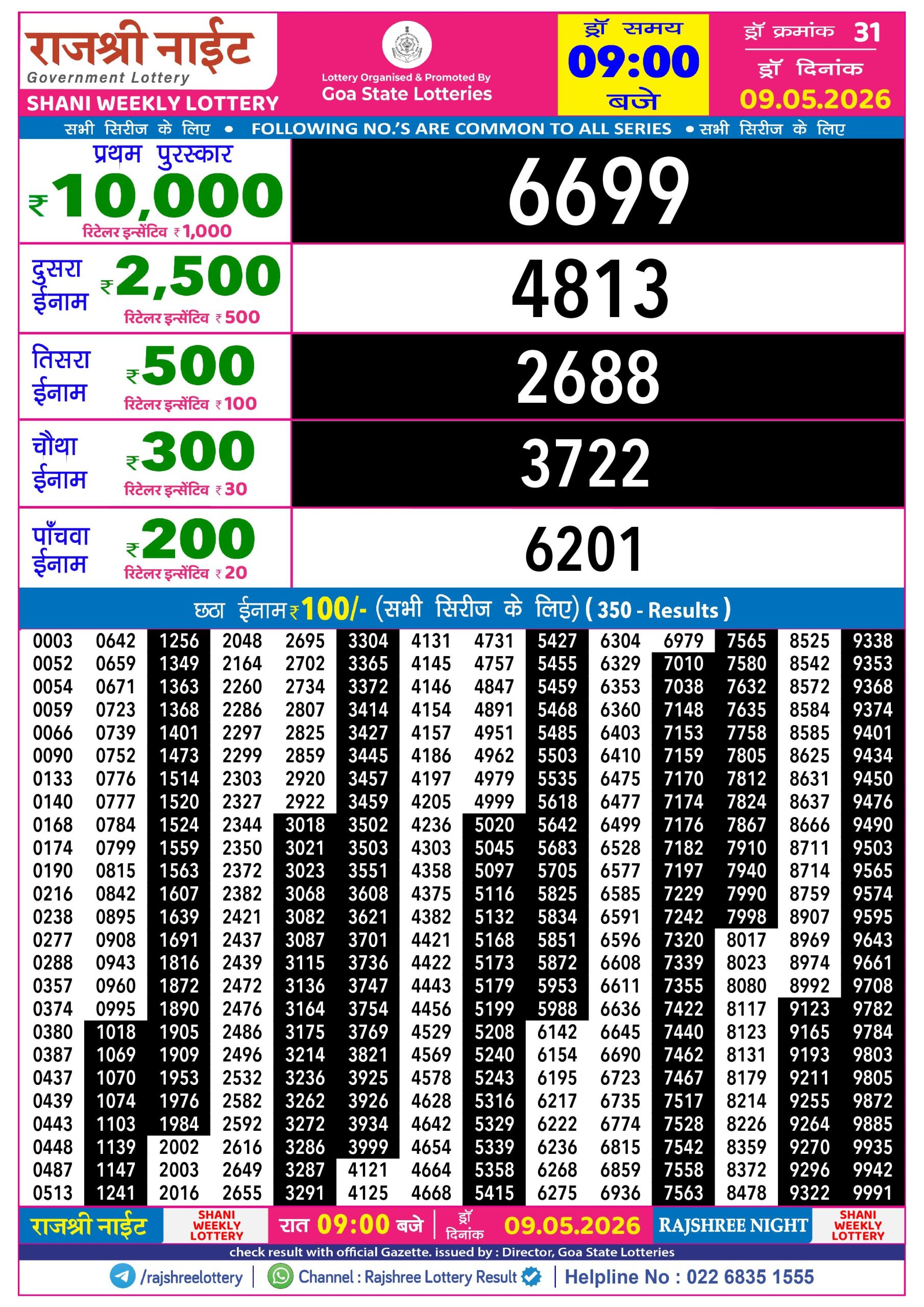 Rajshree Night 9 PM Result 09 May 2026