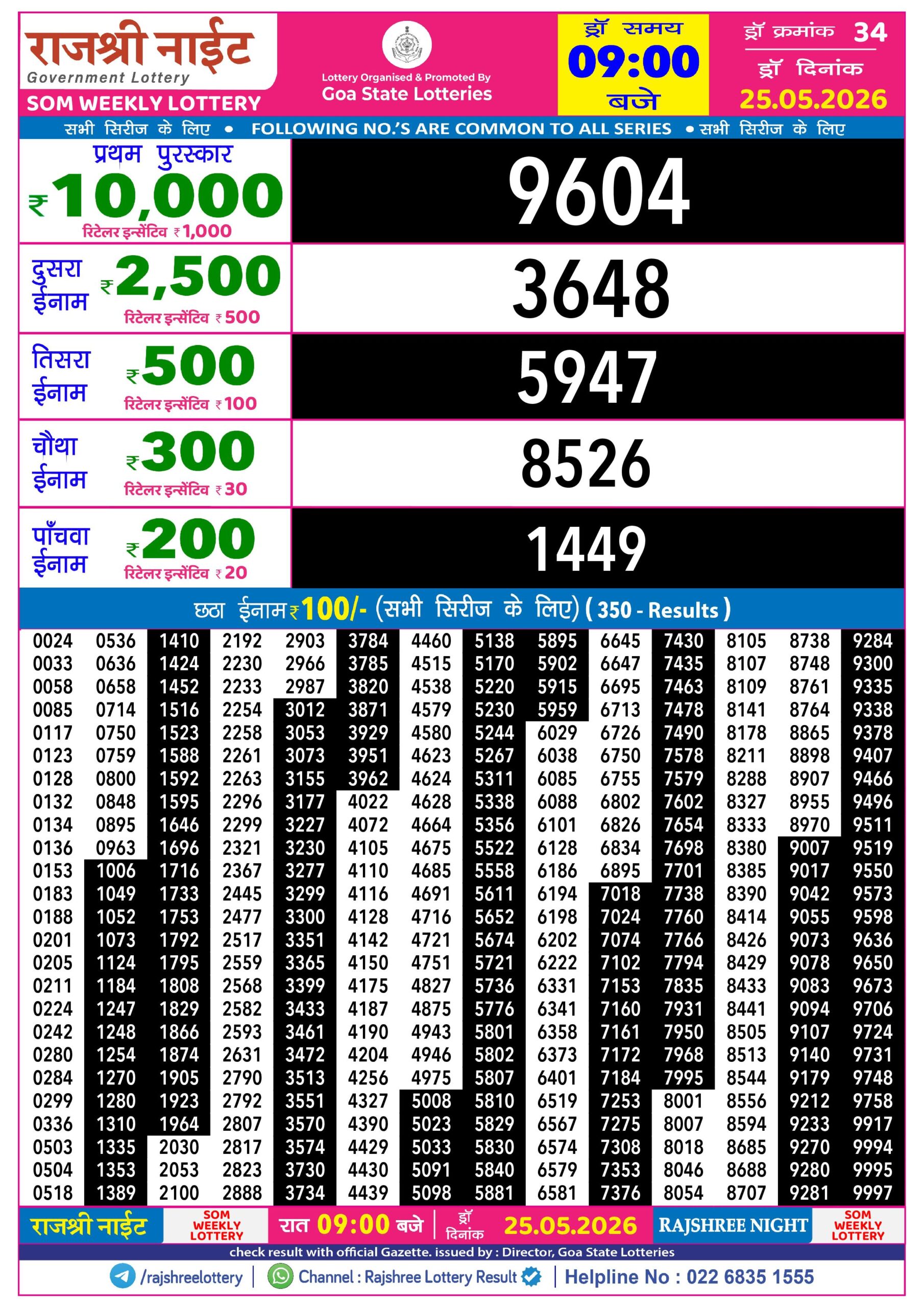 Rajshree Night 9 PM Result 25 May 2026