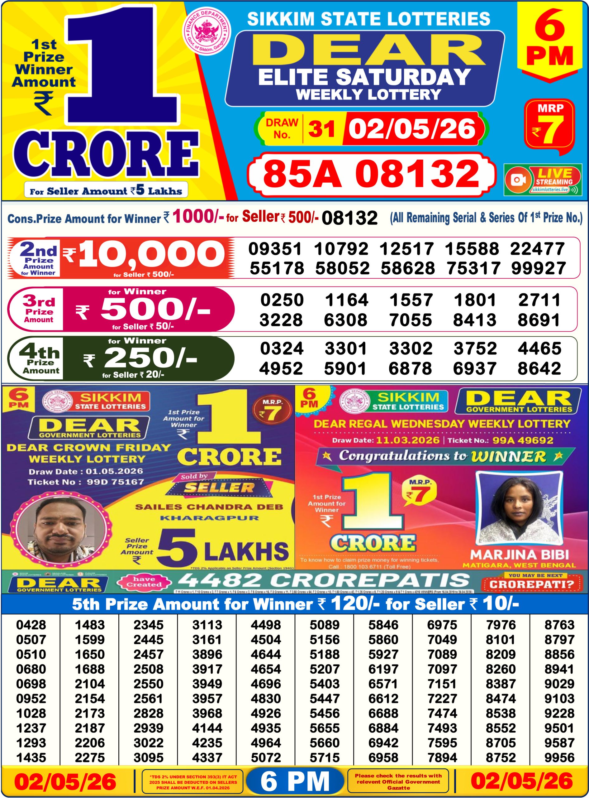 Dear 6 PM Result 02 May 2026