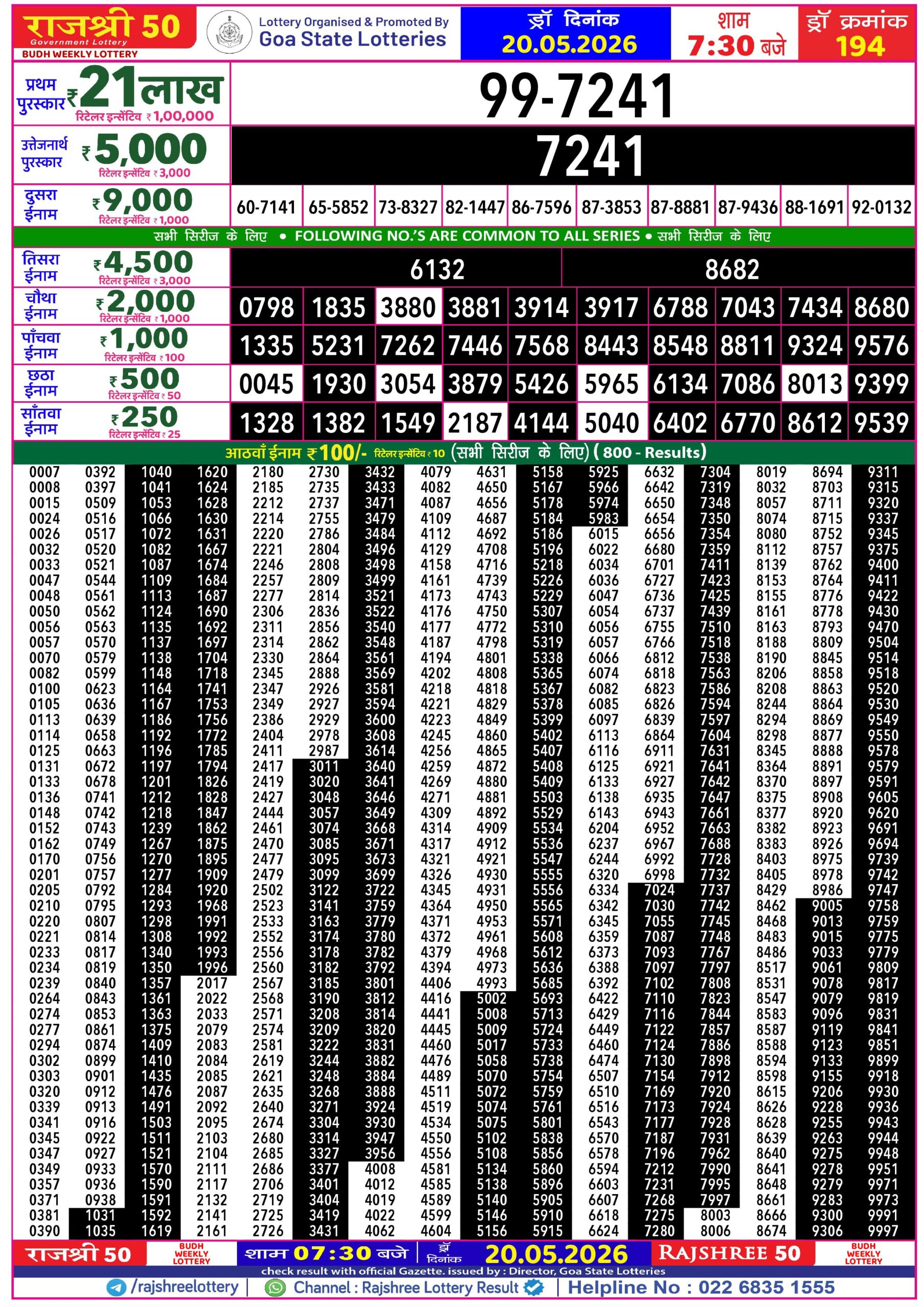 Rajshree 50 7:30 PM Result 20 May 2026