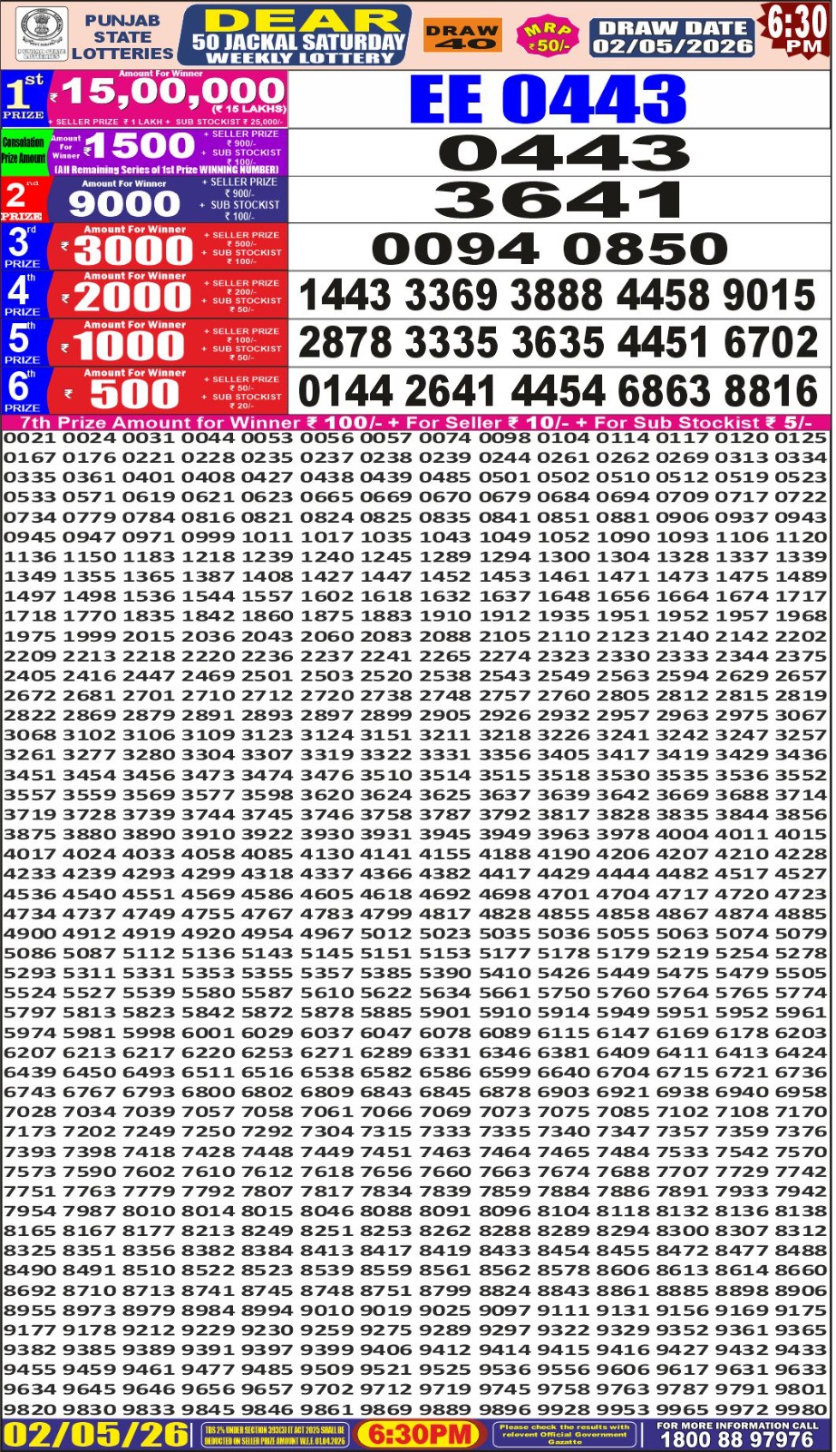 Punjab Dear 50 6:30 PM Result 02 May 2026