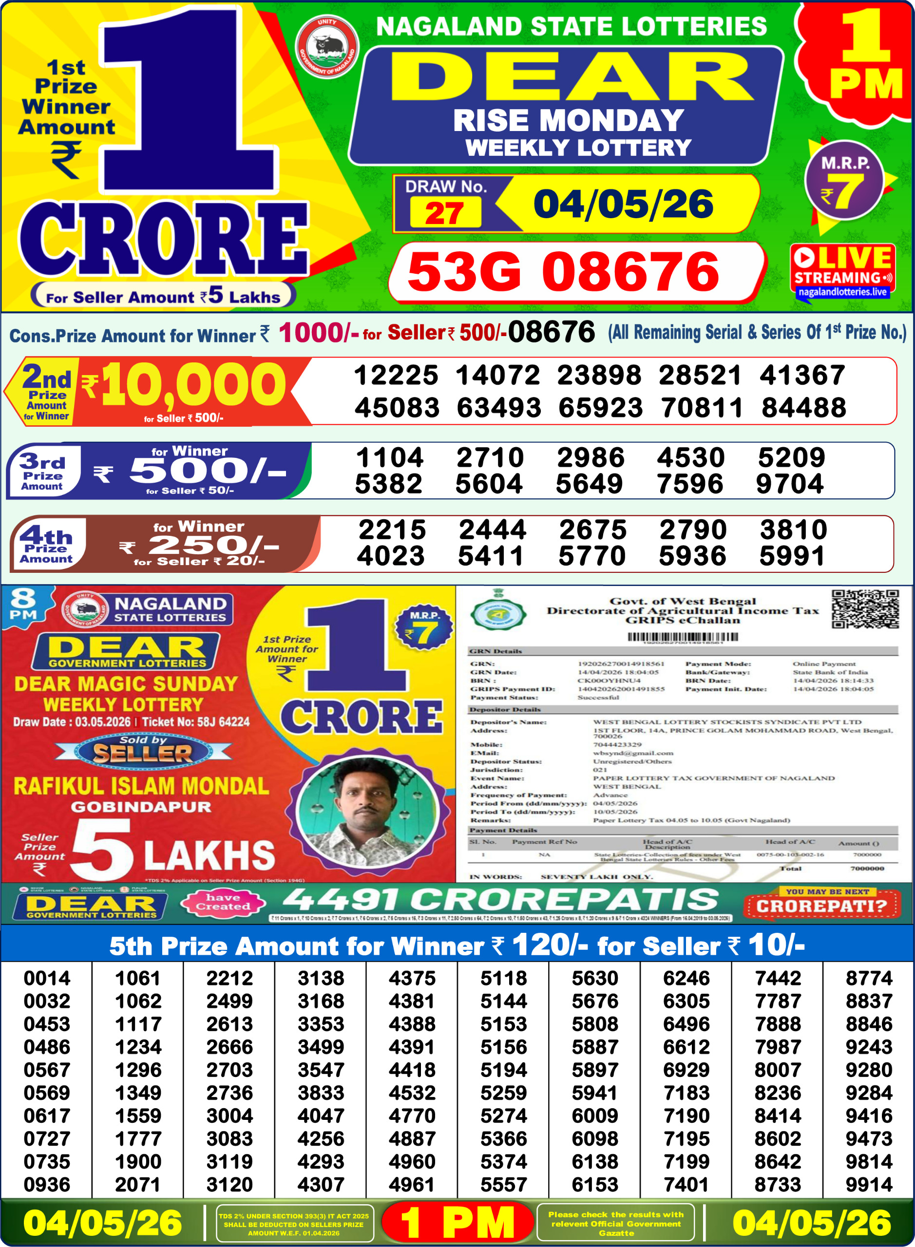 Dear 1 PM Result 04 May 2026