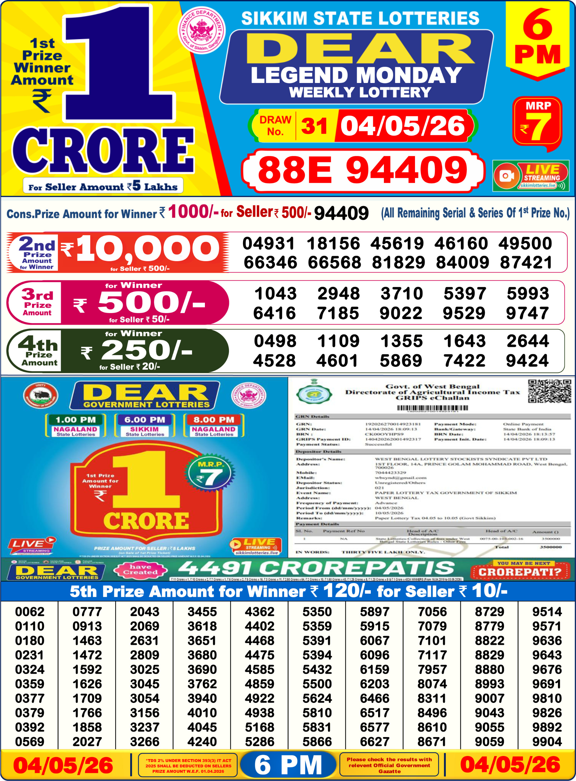 Dear 6 PM Result 04 May 2026
