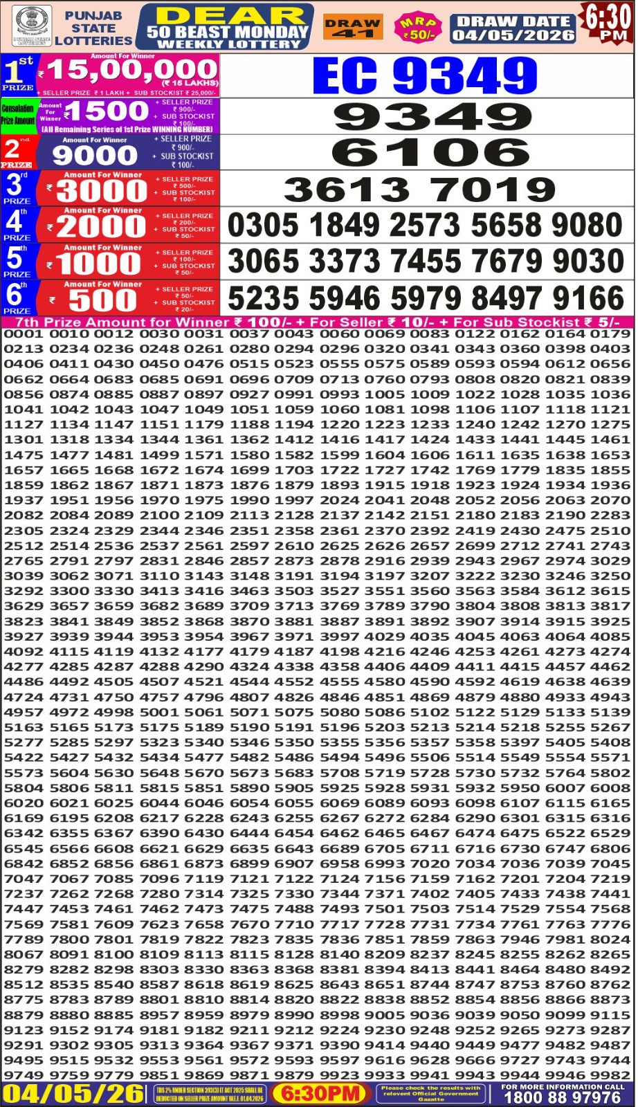 Punjab Dear 50 6:30 PM Result 04 May 2026