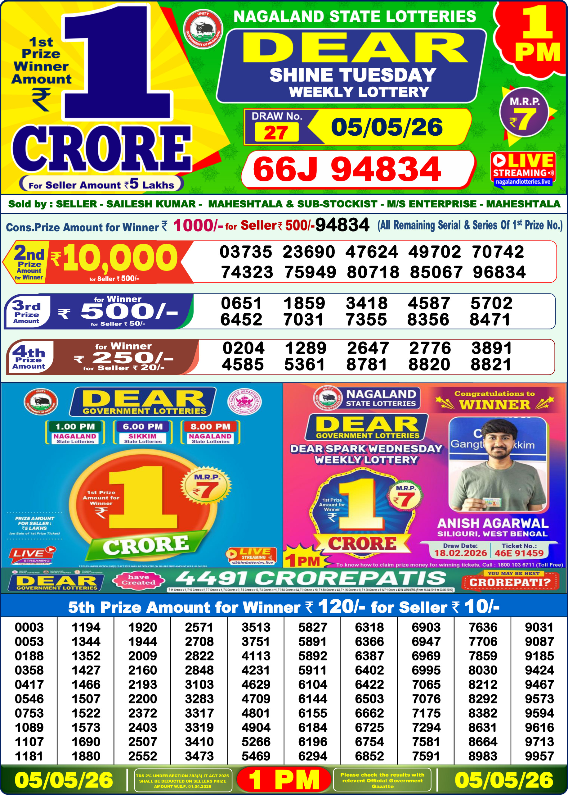 Dear 1 PM Result 05 May 2026