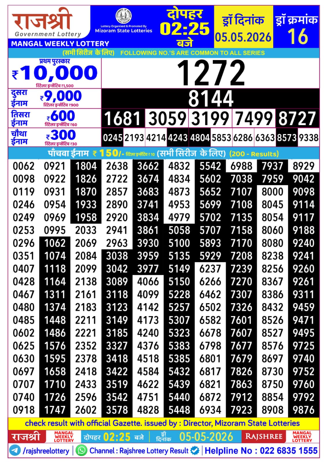 Rajshree 2:25 PM Result 05 May 2026