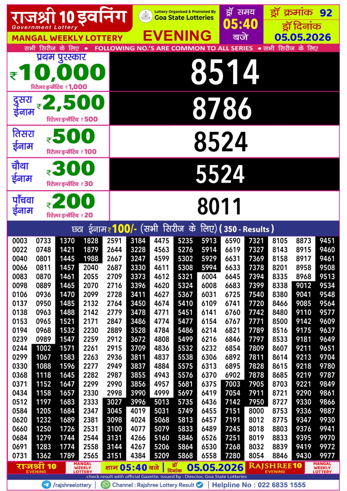 Rajshree 10 Evening 5:40 PM Result 05 May 2026