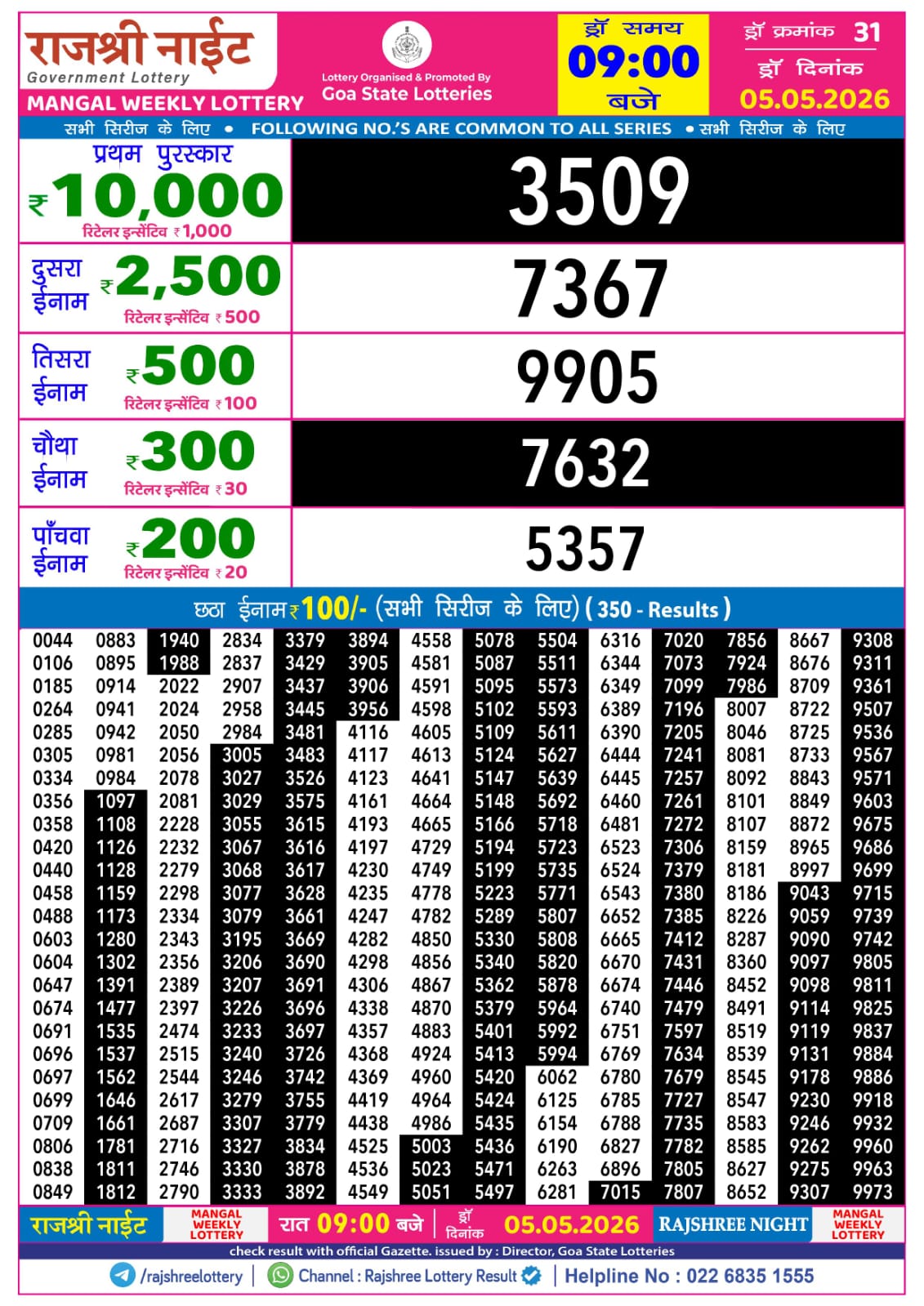 Rajshree Night 9 PM Result 05 May 2026