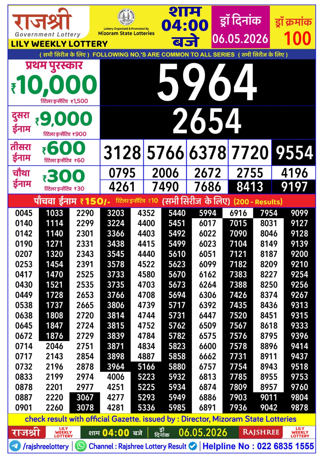 Rajshree 4 PM Result 06 May 2026