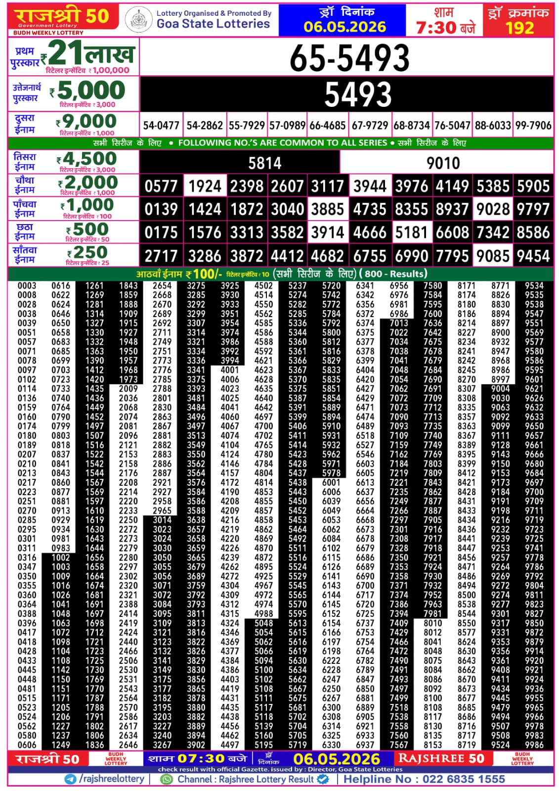 Rajshree 50 7:30 PM Result 06 May 2026