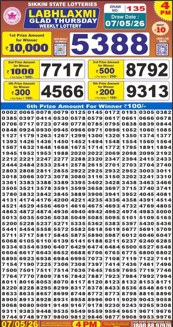 Labh Laxmi 4 PM Result 07 May 2026