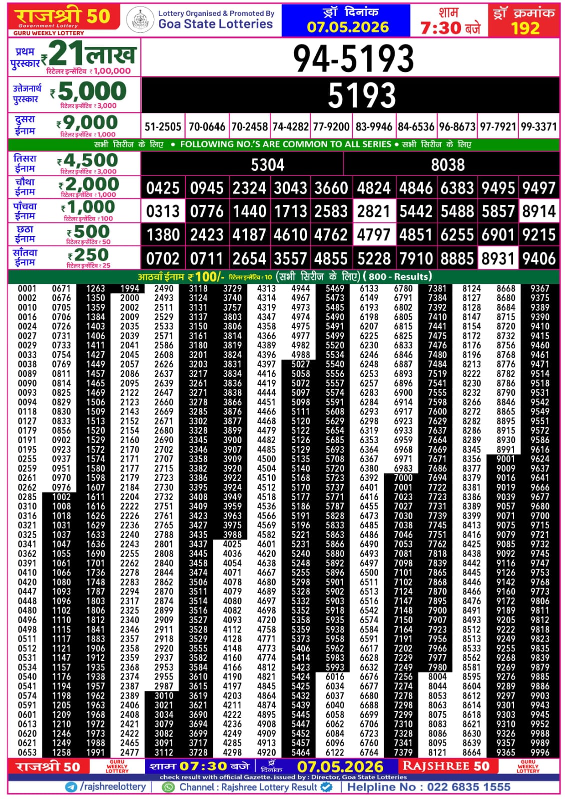 Rajshree 50 7:30 PM Result 07 May 2026