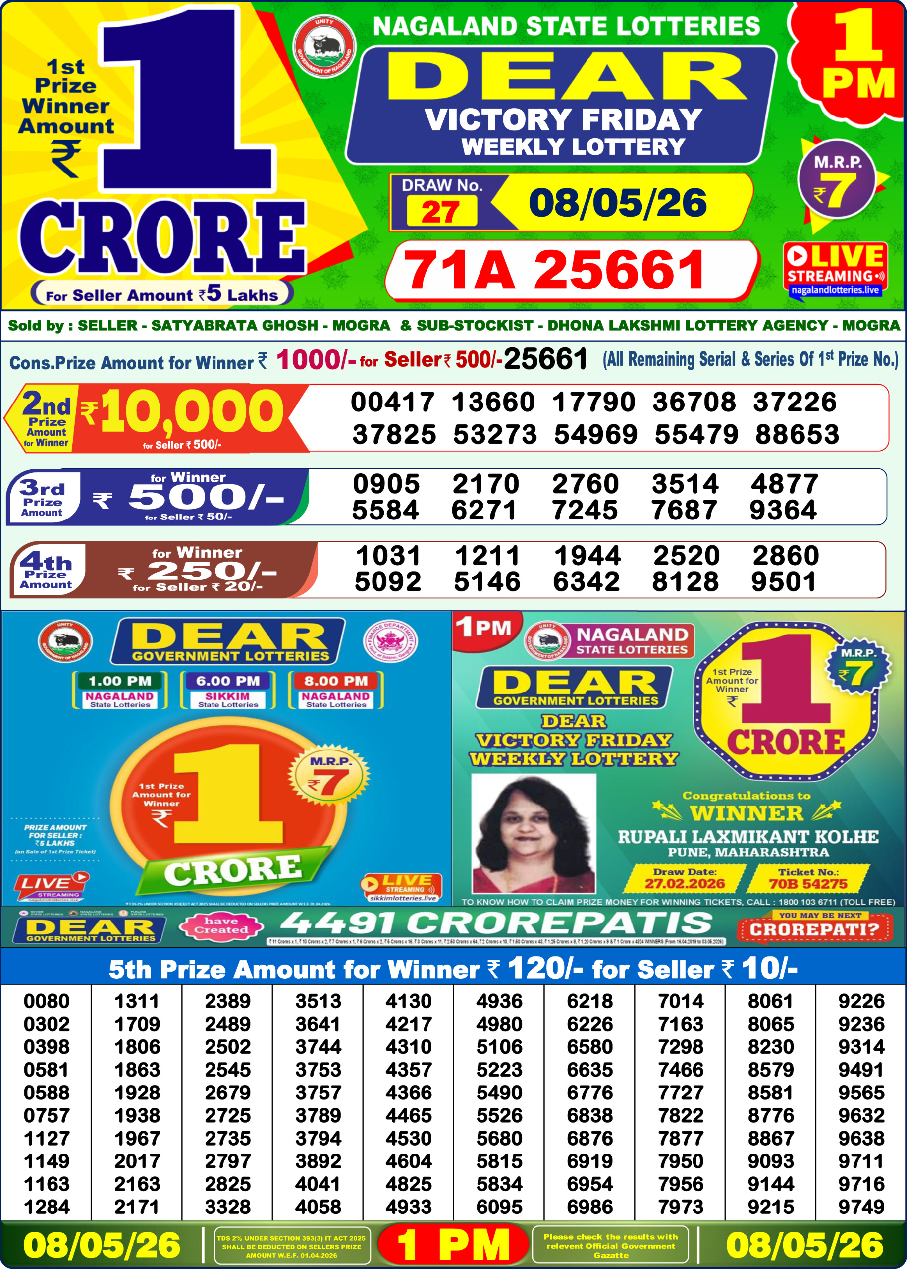Dear 1 PM Result 08 May 2026